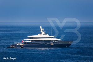 Lonian LONIAN Yacht - 87m (286ft) Feadship 2018 | YachtBuyer