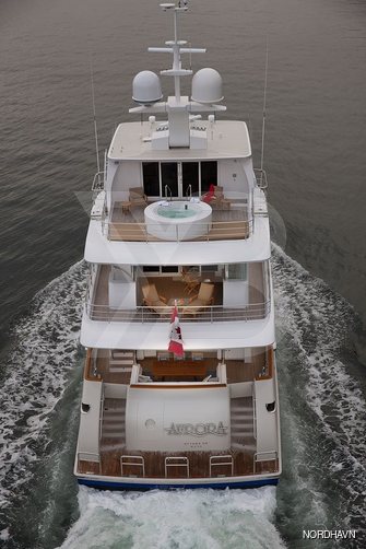 My Aurora yacht exterior 5