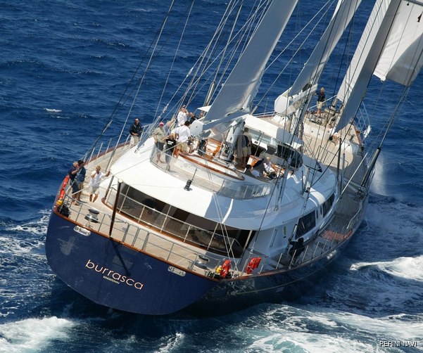 Burrasca yacht exterior 4