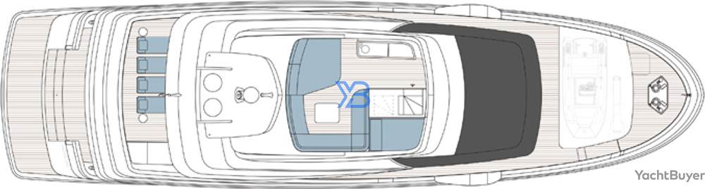 Sun Deck Extra X96 Triplex