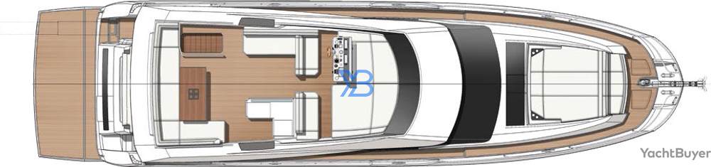 Flybridge Prestige 680