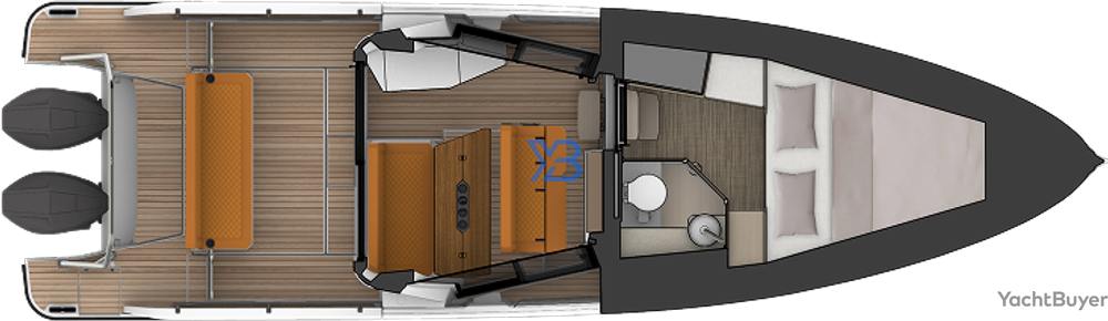  layout