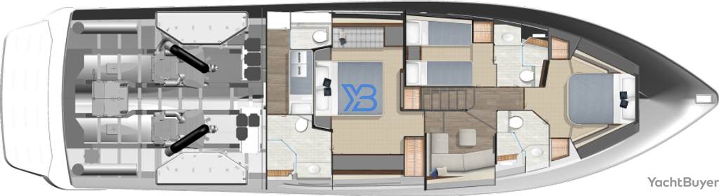  layout