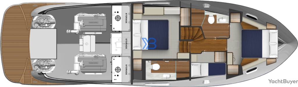  layout
