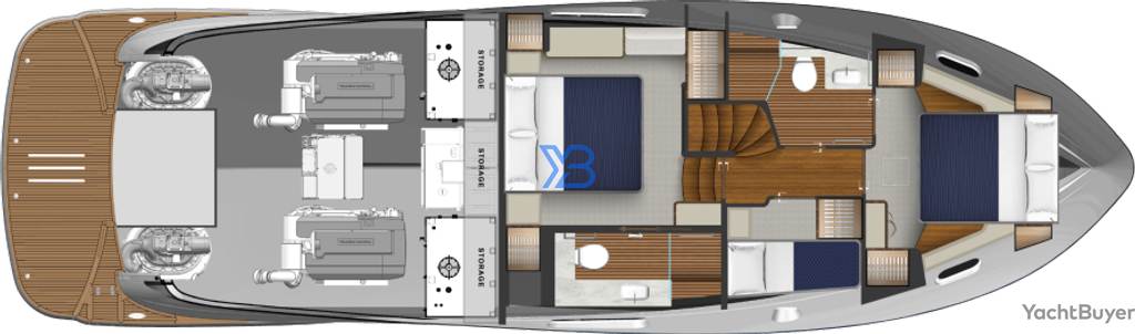  layout