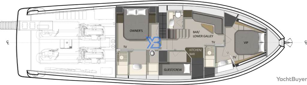  layout