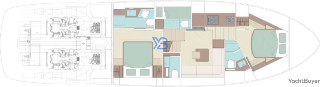  layout