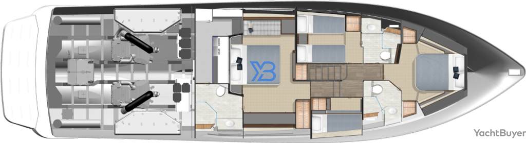  layout