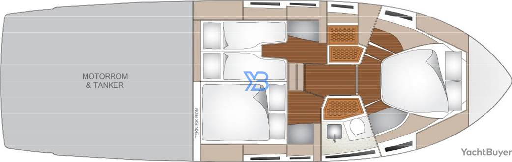  layout
