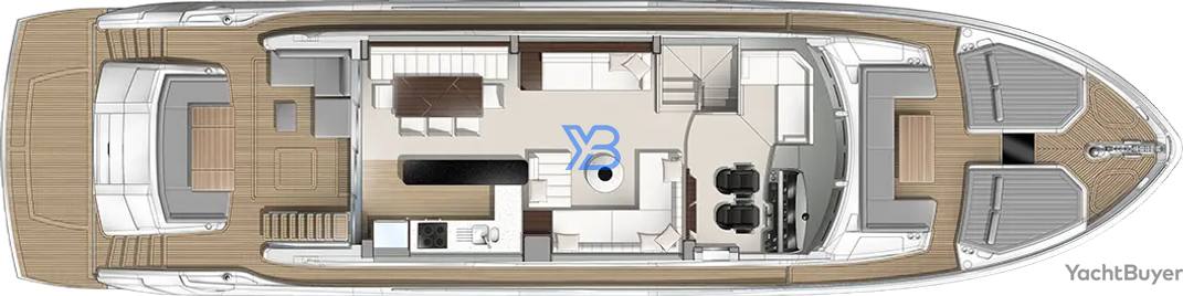 Main Deck Sunseeker 76 Yacht