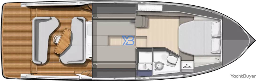  layout