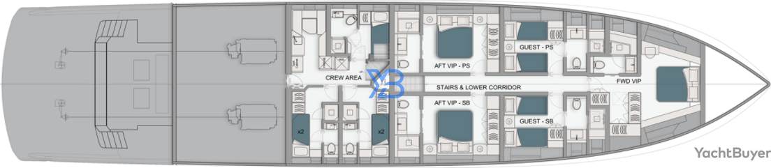  layout