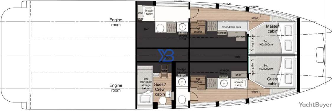  layout