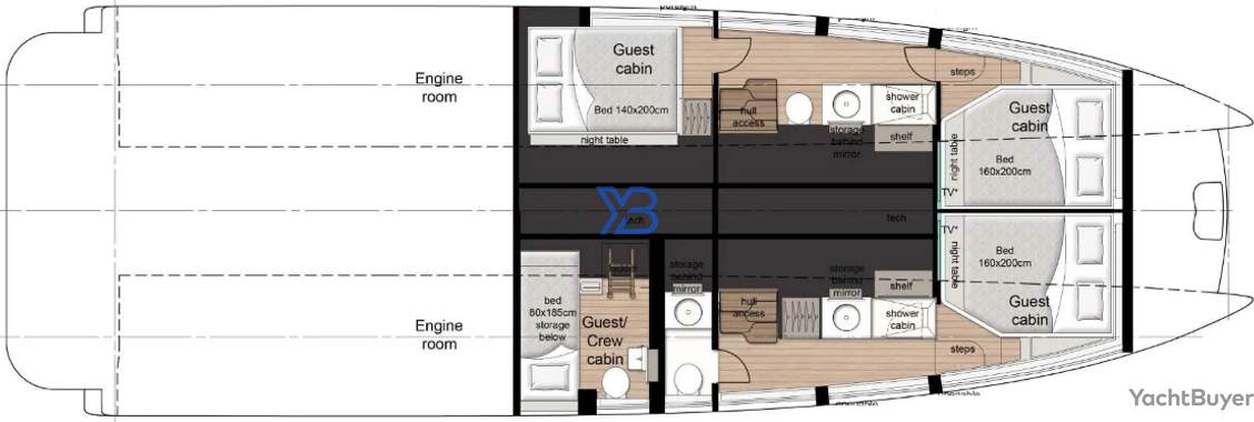  layout