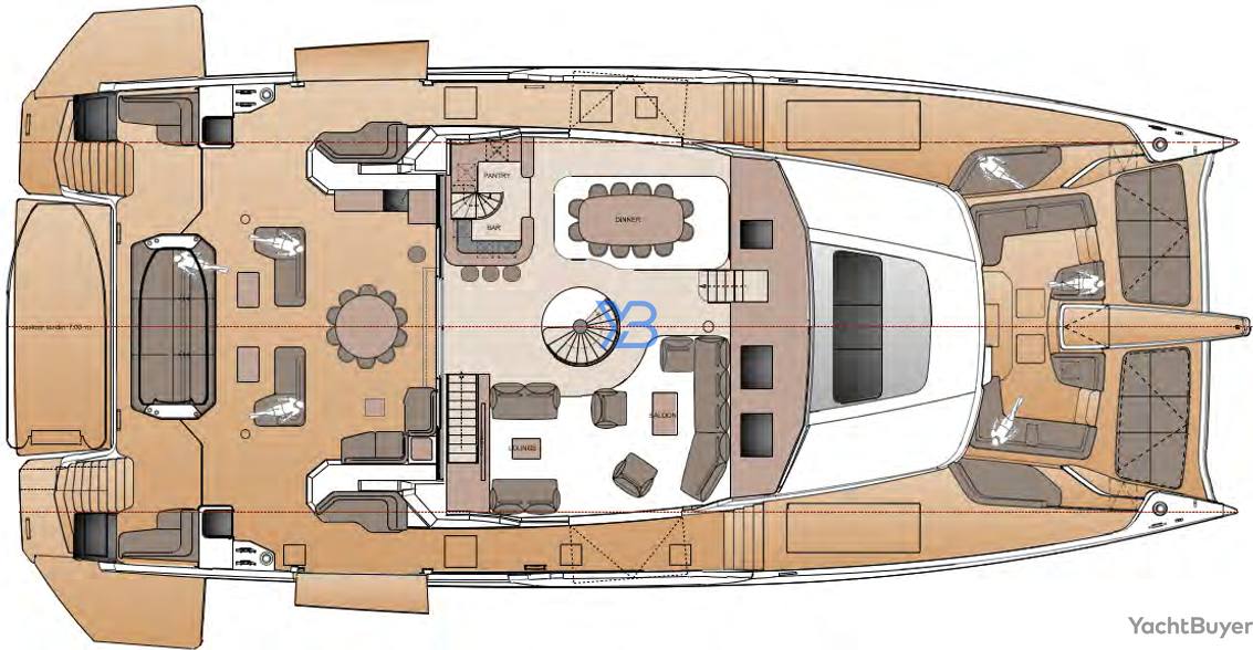  layout