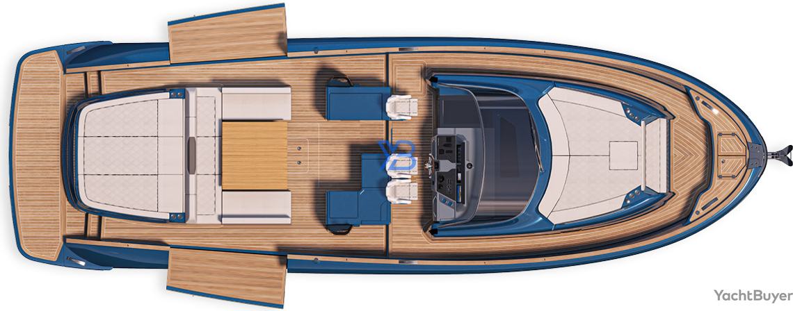  layout