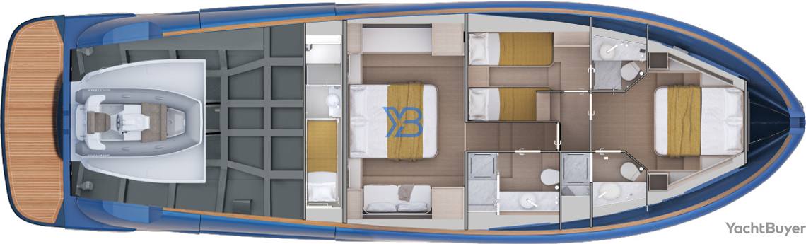  layout