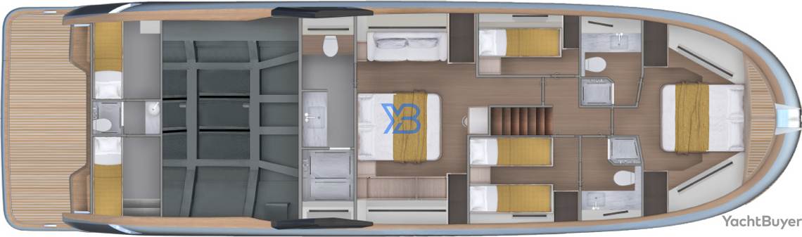  layout