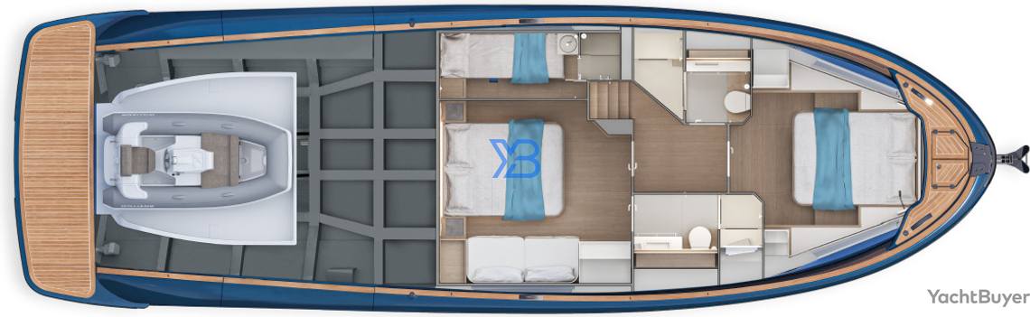  layout