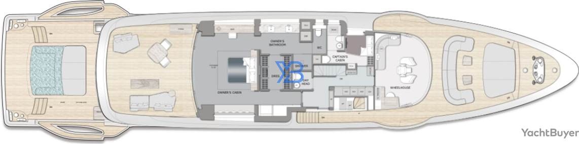  layout