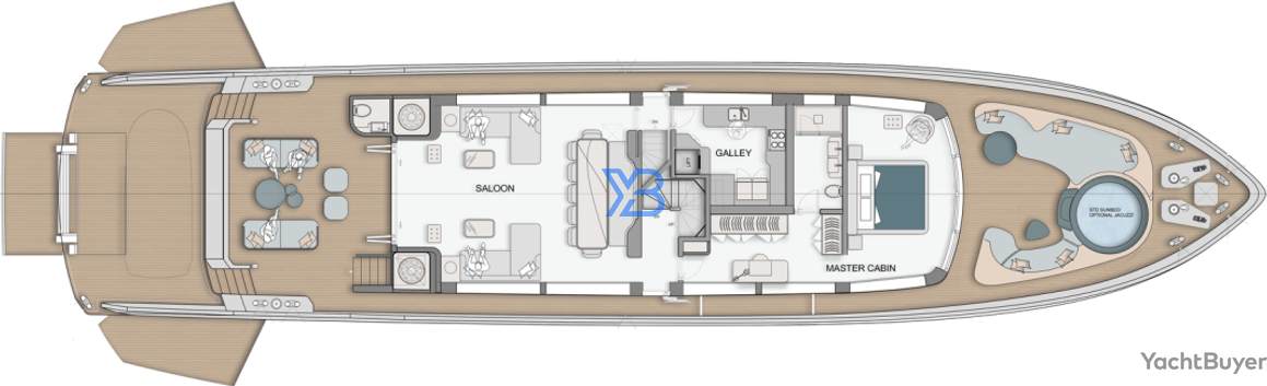  layout