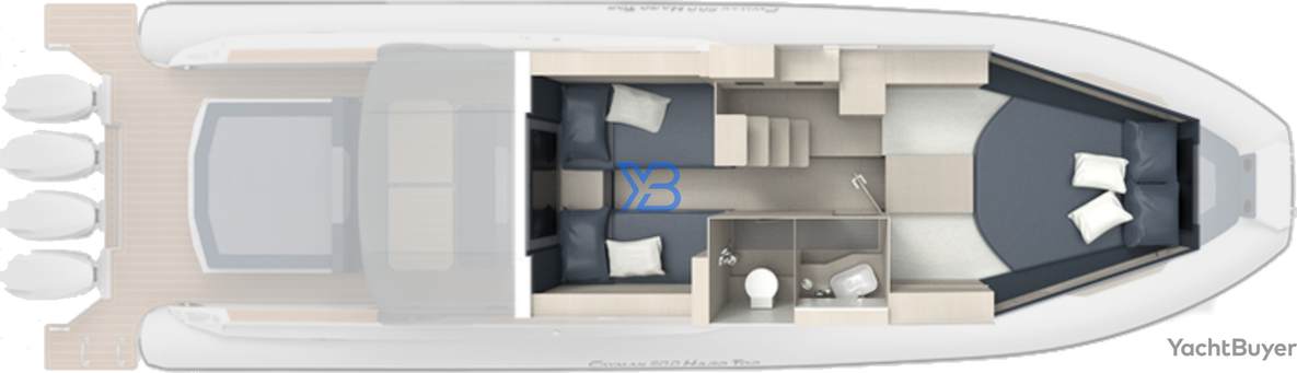 layout