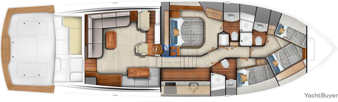  layout