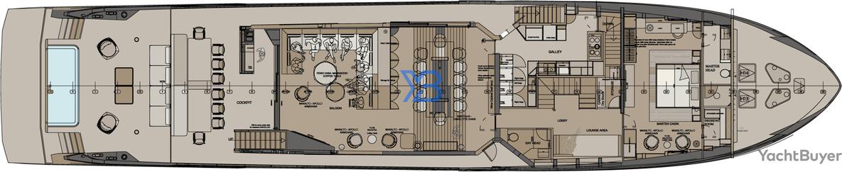  layout
