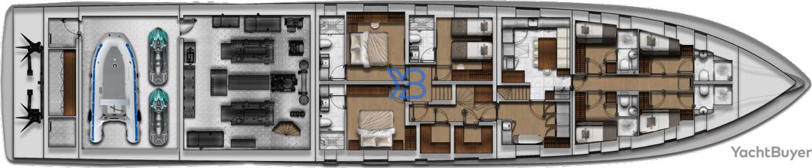  layout