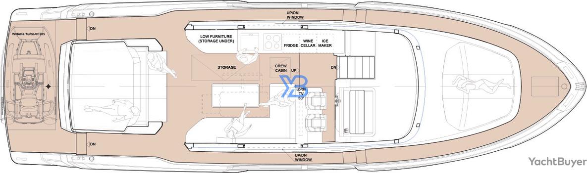  layout