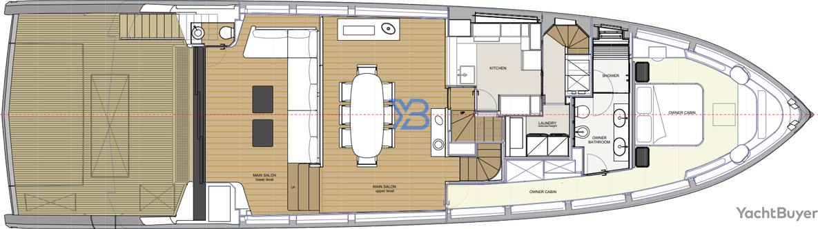  layout