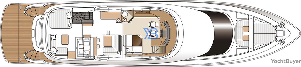 Flybridge  Horizon E90