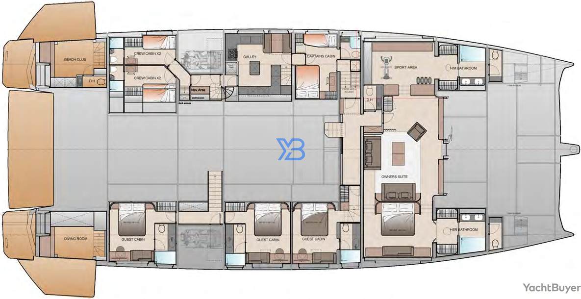  layout
