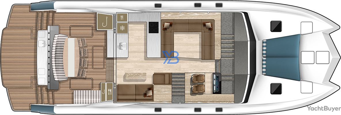  layout