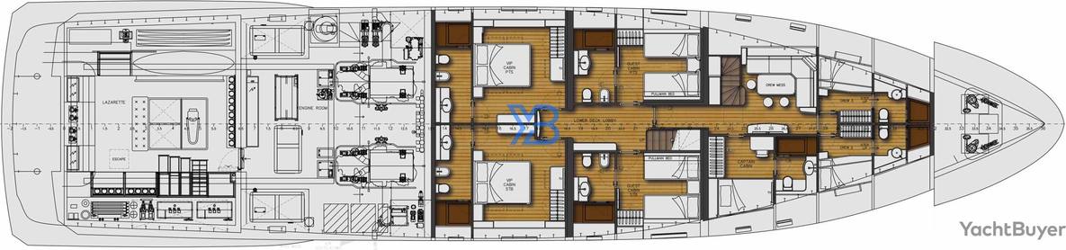 layout