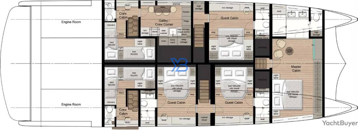  layout