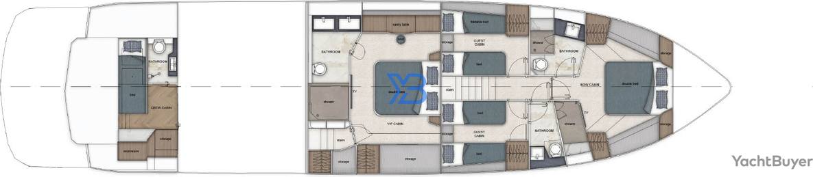  layout