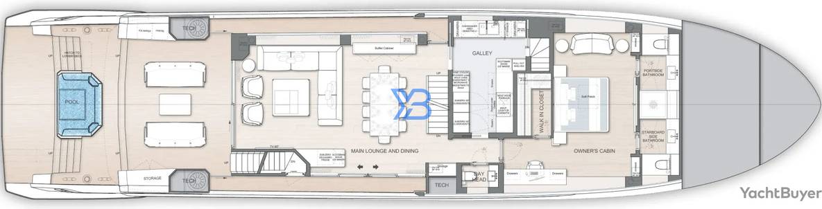  layout