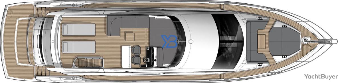 Flybridge Sunseeker Manhattan 68