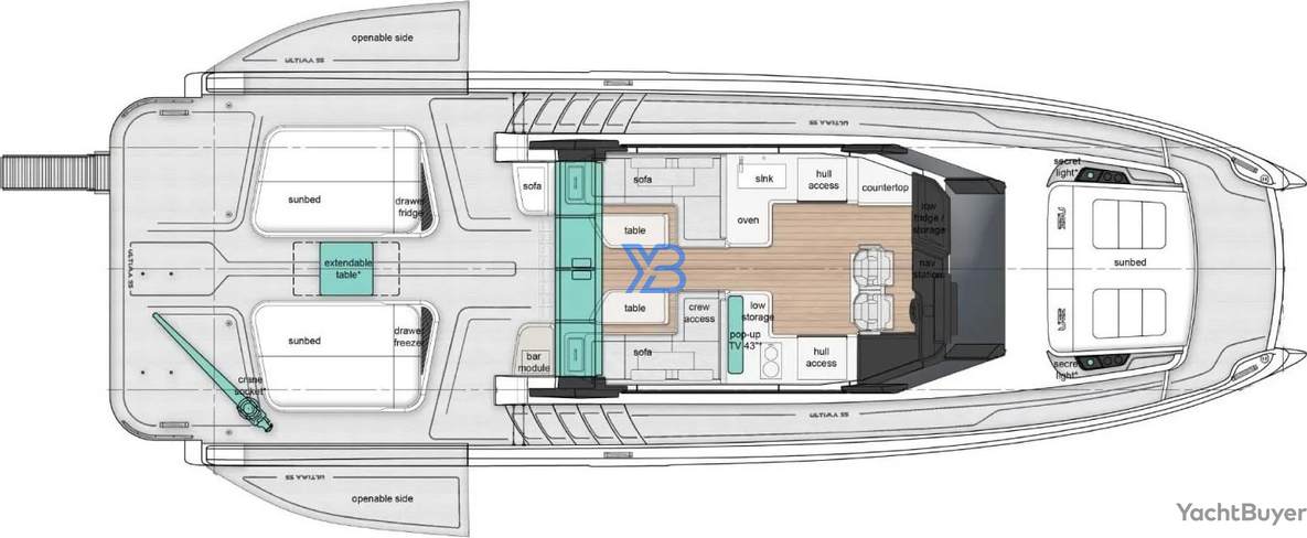 layout
