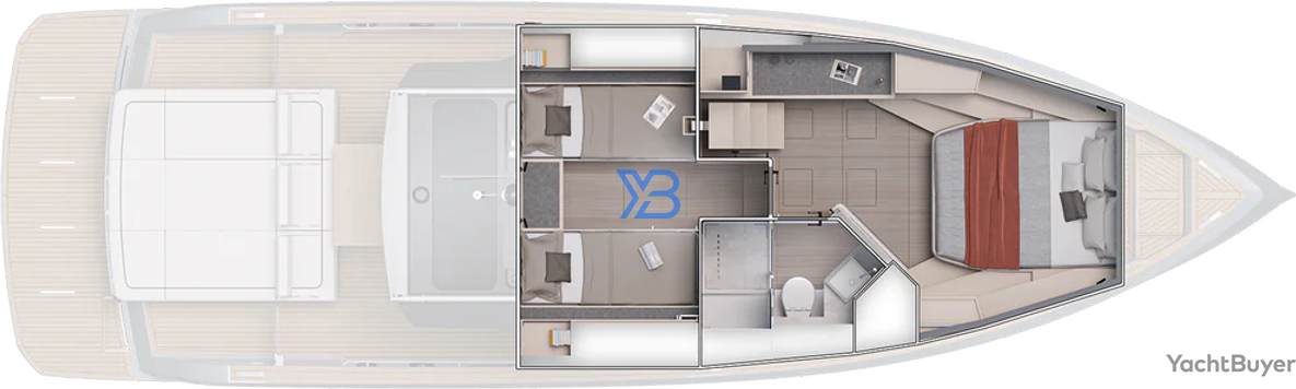  layout