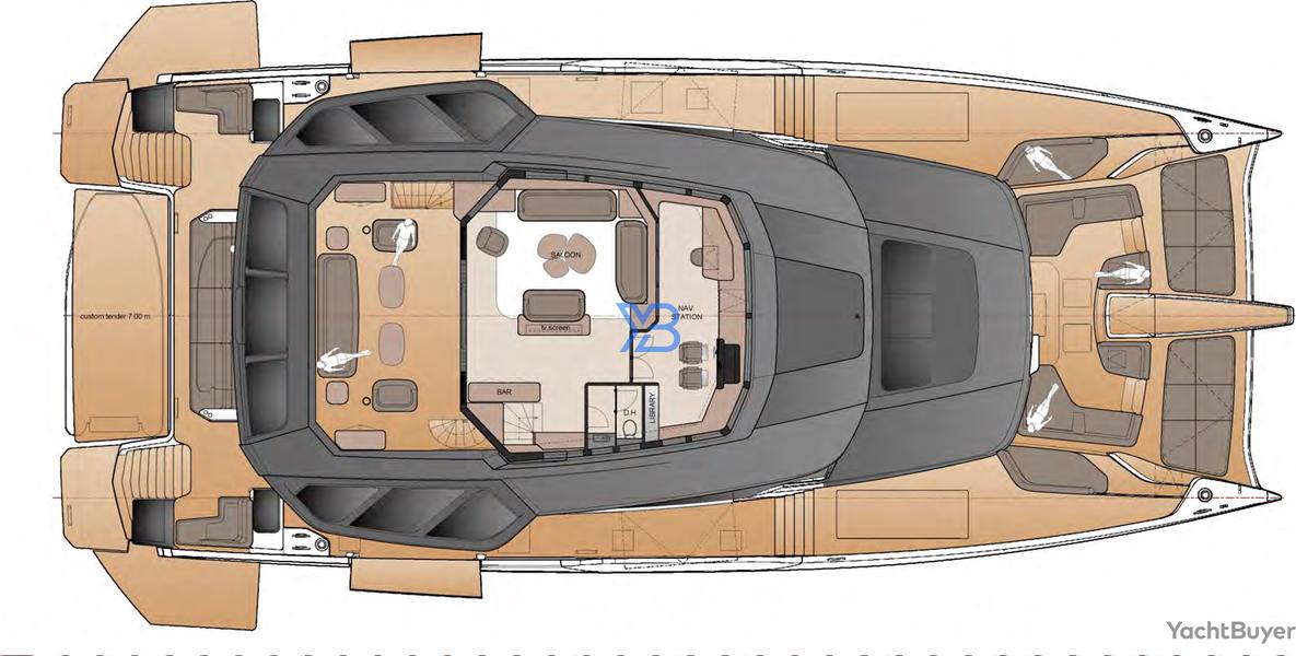  layout