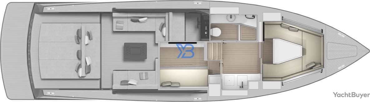  layout