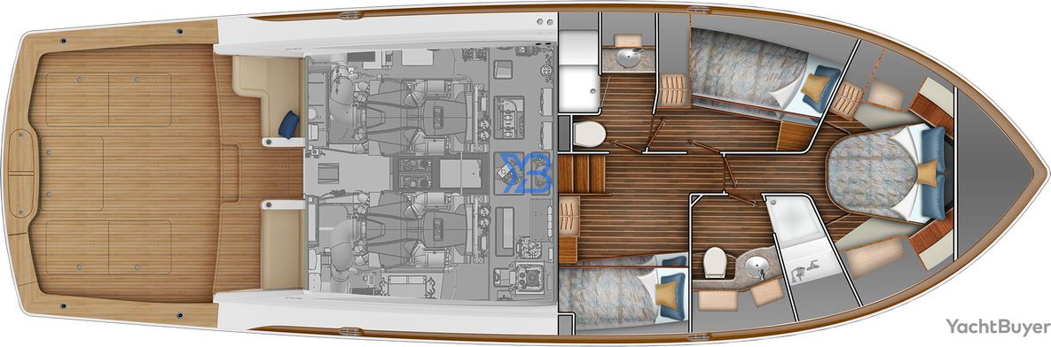  layout