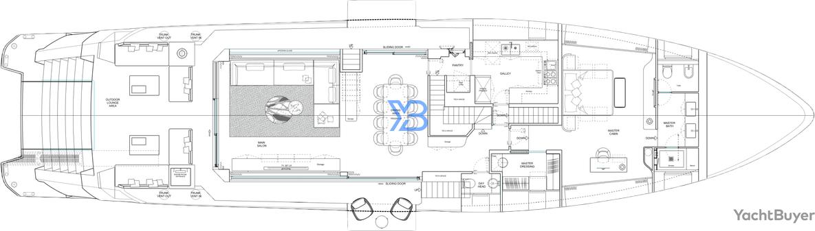  layout