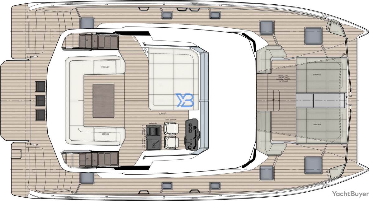  layout