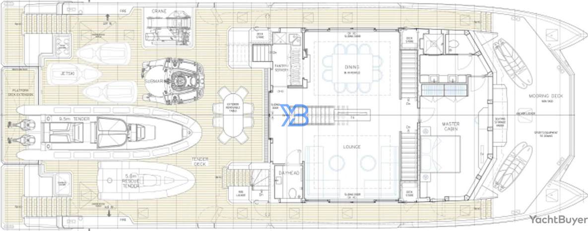  layout