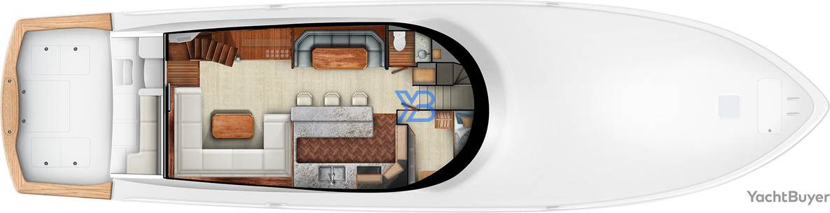 layout