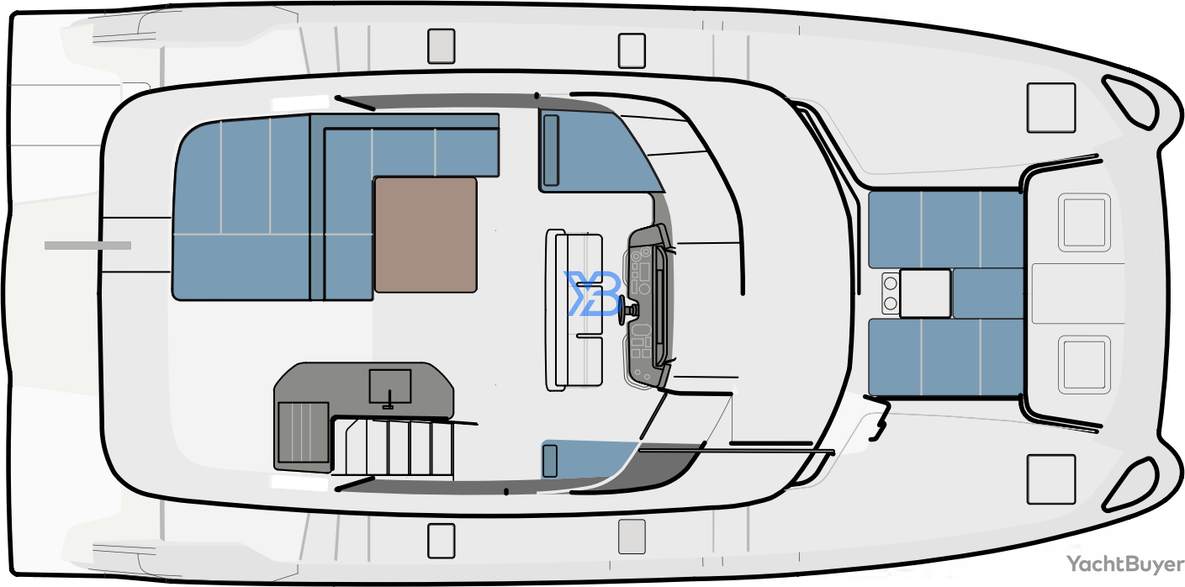  layout