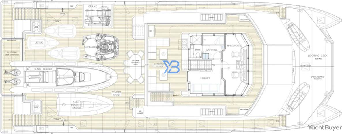  layout